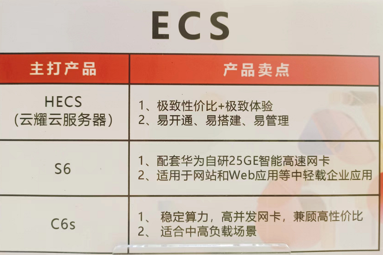 &#24320;&#20113;&#30331;&#38470;&#20837;&#21475;&#45;&#24320;&#20113;&#40;&#20013;&#22269;&#41;